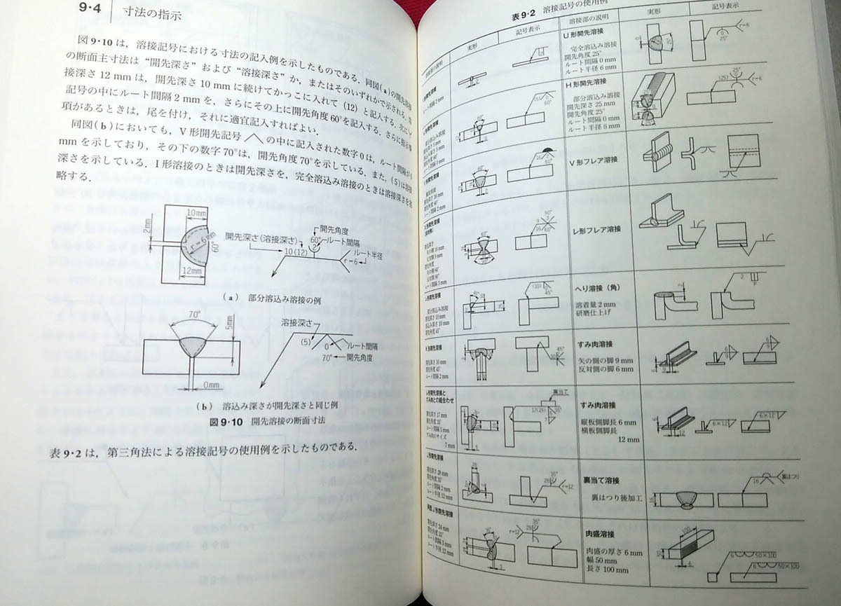 Jisにもとづく 標準製図法 第14全訂版 ジャンルを問わず本が好き 本棚にも植物 Plant を